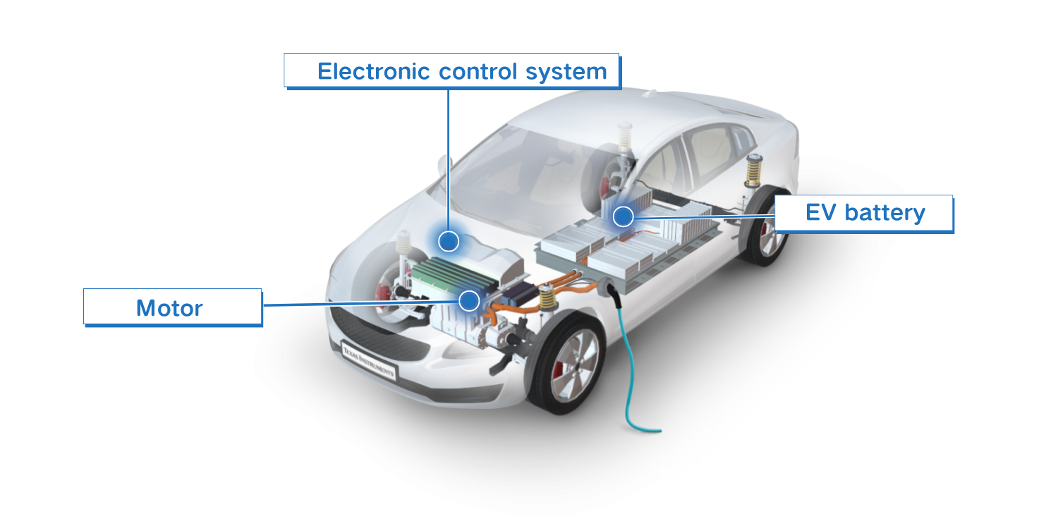 Eic Components Adhesive solution for EIC system application